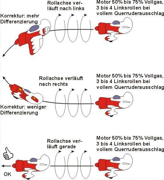 6.7 2bautipps trimmung querruder2