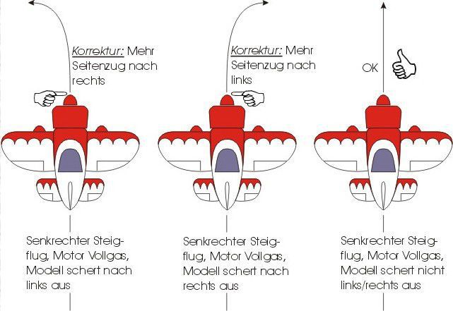 6.5 bautipps trimmung seitenzug