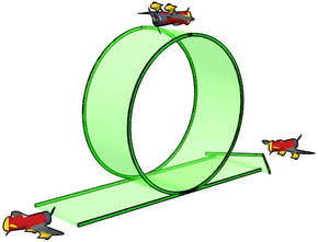Looping