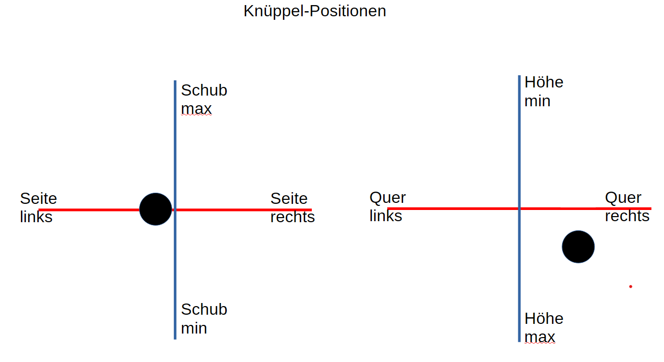 Knueppel 45